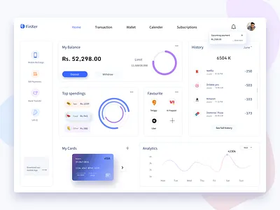FinXer SaaS application UI/UX Design clean figma finance fintech fintech app saas saas app saas design ui uiux user experience user experience design user experience designer user experience ux user inteface user interface user interface design user interface ui userinterface ux