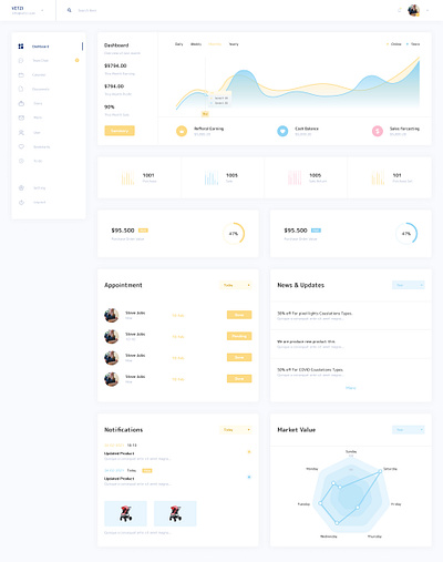 Vetzi dashboard branding dashboard design dashboard template dashboard ui design gradient icon illustraion typography ui ux