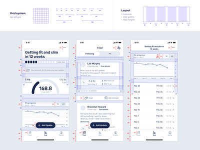 Guidelines design system grid guideline handoff ios layout mobile app spacing style guide style guides ui ux visual design