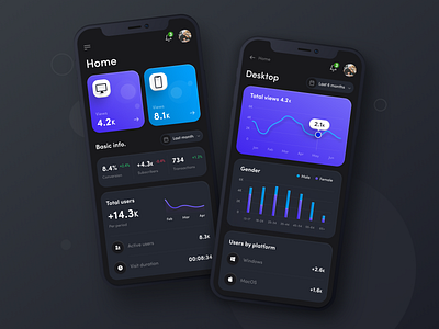 Analytics app 2021 2021 design analytics app app design chart charts dashboad dashboard app dashboard design dashboard ui design figma information mobile mobile app mobile ui statistic ui