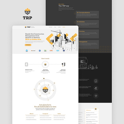 Website Design communication design designinpiration figma uitrends uiux design webflow website design