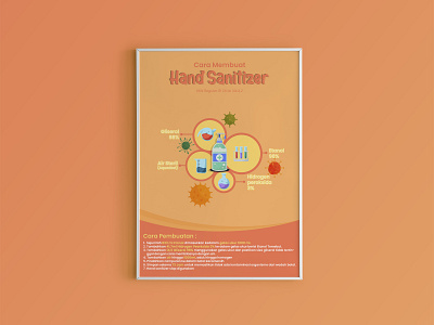 Poster how to make hand sanitizer banner design flayer graphic design handsanitizer post poster sanitizer