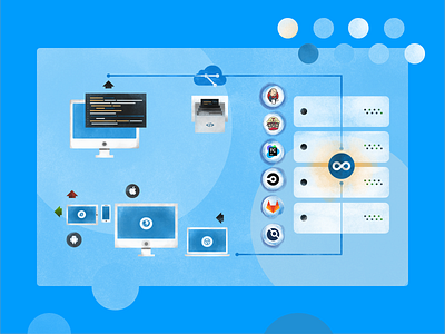 CI/CD pipleine - Blogpost! 2d banner blogpost blue browsers browserstack design devices diagram editorial illustration mobile retro sketch testing texture