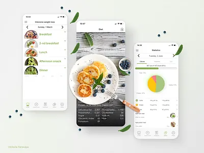 Diet app| App design| UI/UX app app design calories calories counter dayliui design diet app digital eat figma food app goal heathcare lifestyle mobile app mobile ui ui
