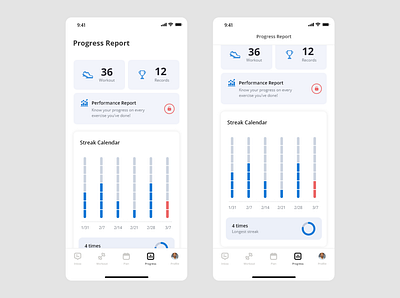 WIP: Progress Tab appdesign chart fitness iphonex minimalist mobile modern performace progress ux wip workout