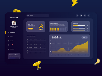 Objectives Dashboard: Night mode admin app dark mode dashboad design gamification interface uiux ux