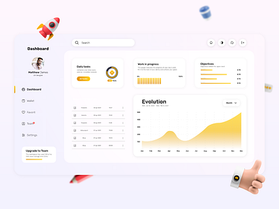 Objectives Dashboard application dashboard design design app gamification interface ui ui ux ui design