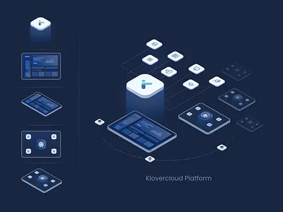 Klovercloud Platform illustration cloud computing cloud platform cloud services cpu data visualization database kubernetes microservice paas vpc