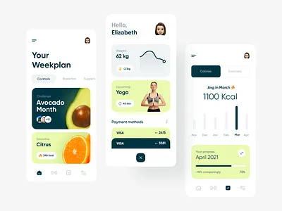 Healthy habits tracker calories progress diet counter food list healthcare app home screen mobile ui navigation bar payment methods personal account product design selecto sport timer ui design user avatar week calendar