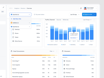 Alumion - Site Analytics Dashboard analytic analytics bar blue chart clean dashboard data dropdown navbar orange product saas table