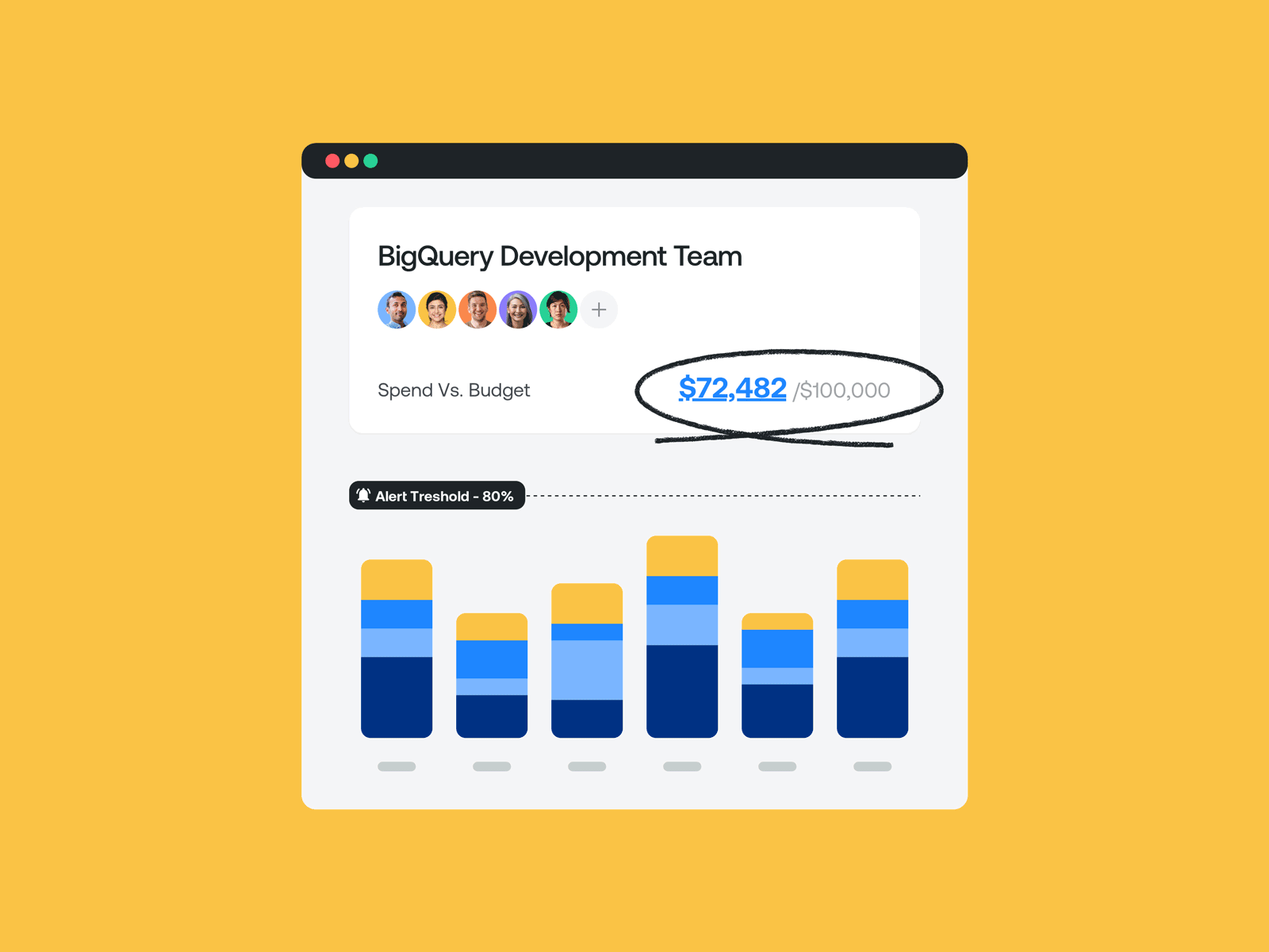 Ternary - Product Visuals app b2b bbagency brand strategy branding cloud colors finops illustrations interface logo product product design saas typography ui ux visualidentity visualization web design