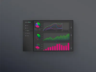DocuMain | File Analytics (Dark Theme) analytics cloud file dark dark theme figma file file analytics file manager file upload file uploader files graph graphic product design uiux