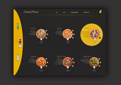 pizzeria concept concept design food minimal pizza share ui ux web webdesign website design