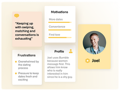 Persona - Bumble bumble dailyui dailyuichallenge design figmadesign persona ui user profile ux