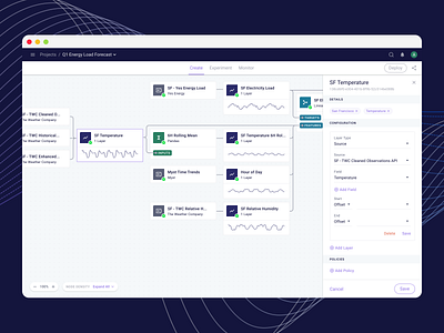 Myst Desktop App app artificial intelligence dashboard data data science data visualization data viz dataviz design flowchart forecast forecasting graph machine learning minimal model modeling ui ux web