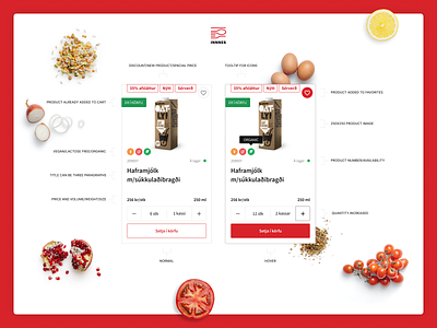 Anatomy of a product card card favorite food import interaction product tooltip ui