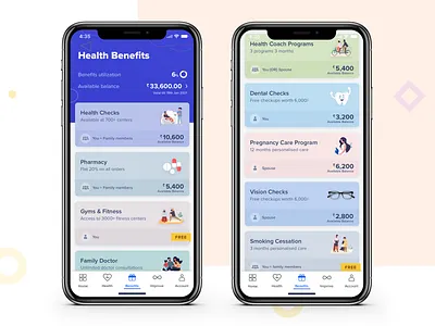 Spending account available balance benefits utilization cards health benefits health care mobile sport wellness