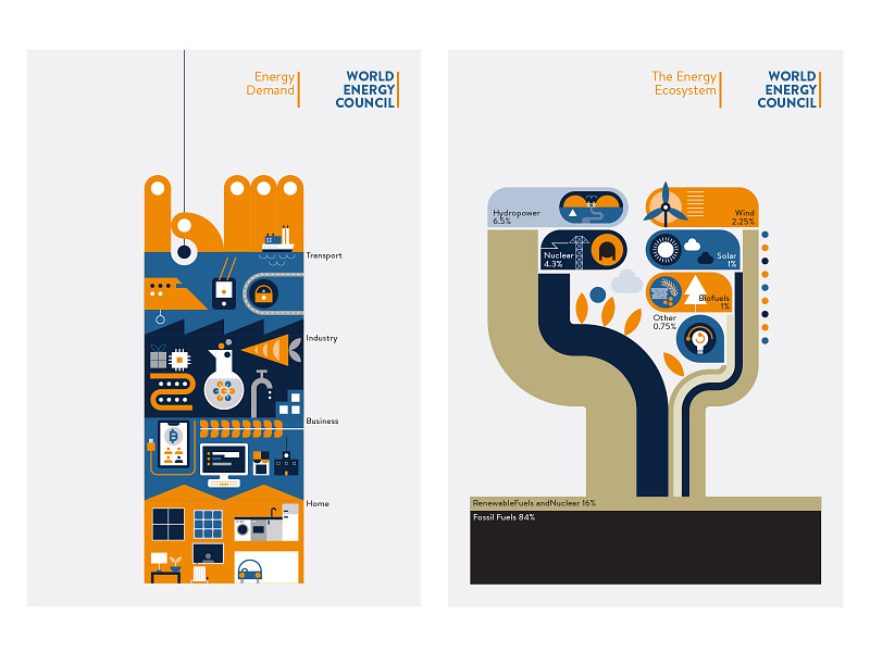 Humanising Energy diagrams ecology energy graphicdesign green illustration infographic infographics vector