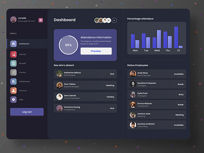 Admin Page Dashboard branding dashboard design figma figmadesign gif illustration ui ui ux ui design uidesign uidesigner uidesignpatterns uidesigns uidesins uiux uiuxdesign user interface vector worldwide