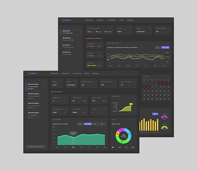 Eggarm - Poultry management app chicken eggs farming flat design incubator iot poultry poultry farm ui design uxdesign