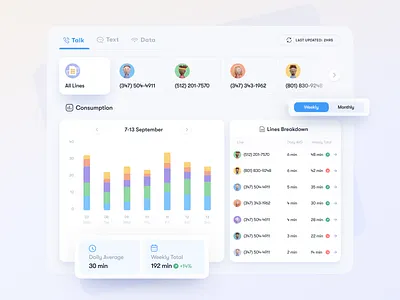 Usage Analytics - Desktop 3d analytic analytics analytics chart analytics dashboard avatar bar bar chart chart chart design crm dashboad dashboard app dashboard ui desktop mobile mobile app phone ui ux