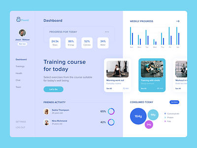 Daily Activity App activity app dashboad design desktop health interface popular progress sport top training uxui