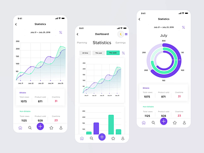 Mobile Dashboard – Finance Tracking analytics app animation app charts dashboad data visulization interface ios mobile mobile app motion motion design pie chart statistic ui