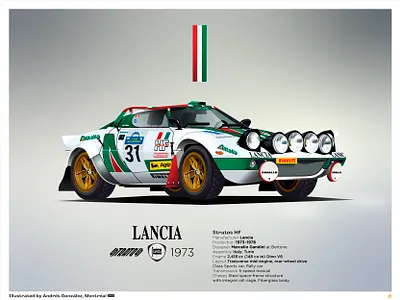 Lancia Stratos HF 1974 car design flat graphic graphics illustration ilustracion italy lancia poster print prints race car rally rally car sale sport car stratos vector