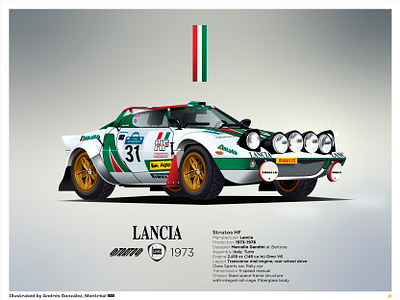 Lancia Stratos HF 1974 car design flat graphic graphics illustration ilustracion italy lancia poster print prints race car rally rally car sale sport car stratos vector