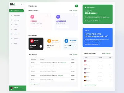 PodUp - A Live Podcast Platform analytics campaign clean design crowdfunding marketing marketing campaign podcast social platform stats ui user experience user interface ux web design