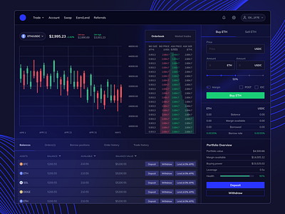 DEX Dashboard Design crypto cryptocurrency dashboard dashboard ux decentralized exchange design dex interface investment metaverse platform staking trading ui ux wallet