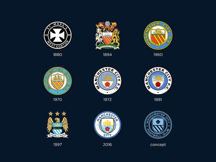 Manchester City Football Club Badge redesign idea on Behance