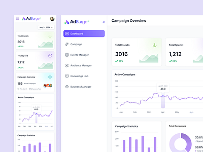 Adsurge AI - Compaign Dashboard Design ai dashboard campaign dashboard campaign web ui dashboard dashboard design dashboard ux marketing dashboard marketing ui marketing web minimal dashboard ui ui design uiux ux design