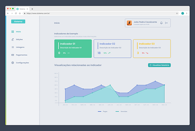 Dashboard app bi brasil brazil dashboard design graphic design search sistema system table ui ux web design