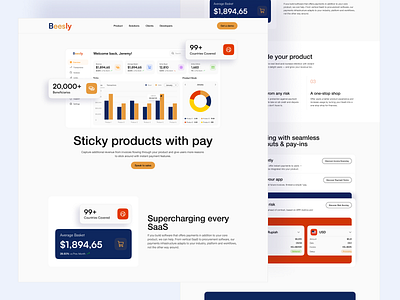 Beesly - SaaS Page b2b bussiness dashboard design homepage inner page landing page management saas saas page sales seller ui ui ux uidesign ux web page website