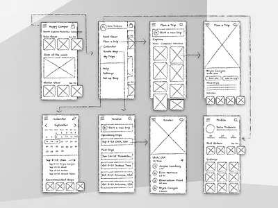 Wireframe Sketching camping design illustration sketches ui ux wireframe design wireframes