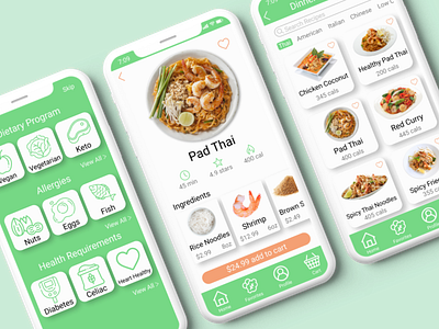 Bibb Grocery Delivery app design food food app groceries grocery app recipe recipe app ui ux