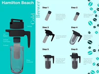 Cold Brewer Data Visualization 3d 3d model data visualization