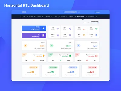 Horizontal RTL Dashboard- Next React Admin Dashboard admin admin dashboard admin design admin panel admin template admin theme branding horizontal horizontal dashboard react react admin template react native react redux reactjs redux rtl dashboard sass ui ui ux design ui ux