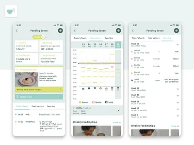 Parent Sense - Feeding Sense app app design baby app breastfeeding feeding log parent sense pattern timeline tracking ui ux
