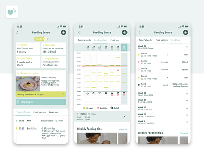 Parent Sense - Feeding Sense app app design baby app breastfeeding feeding log parent sense pattern timeline tracking ui ux