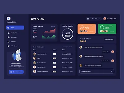 Hospital Dashboard - Dark Mode Version clean ui dark mode dashboard dashboard design dashboard template dashboard ui design minimalistic ui ux website