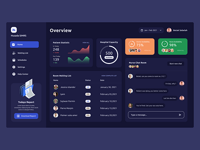 Hospital Dashboard - Dark Mode Version clean ui dark mode dashboard dashboard design dashboard template dashboard ui design minimalistic ui ux website