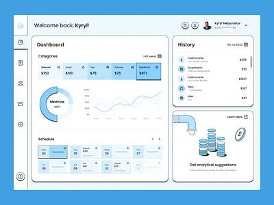 MoneyWise | Fintech Dashboard admin panel analytics banking clean concept dashboard dashboard design dashboard ui data finance fintech illustration interface minimal stats ui uiux user dashboard user interface web app