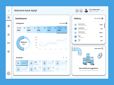 MoneyWise | Fintech Dashboard admin panel analytics banking clean concept dashboard dashboard design dashboard ui data finance fintech illustration interface minimal stats ui uiux user dashboard user interface web app