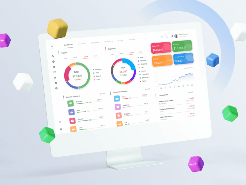 Dashboard UI Design animation app design illustration minimal saas saas app saas design ui ux web