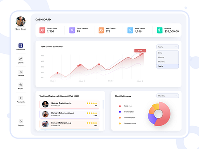 GYM Dashboard (Admin Panel) app illustration minimal typography ui ux vector web webdesign website