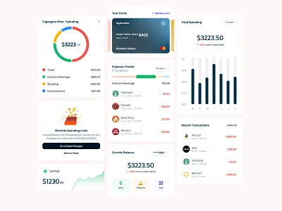Fintech/Banking App Components app banking components dashboard design digital banking figma finance fintech minimal money netbanking online banking ui web web ui