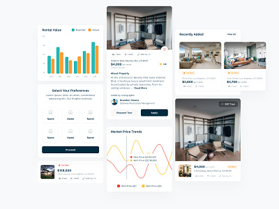Real Estate Component/Widgets for App and Web app ui components dashboard design directory figma listings marketplace minimal property listing real estate web ui widgets