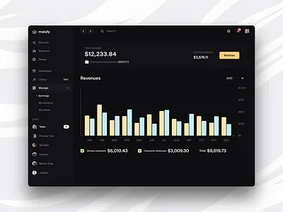 Metafy - Expert metrics analytics chart graph metrics mobile revenues ui ux web design